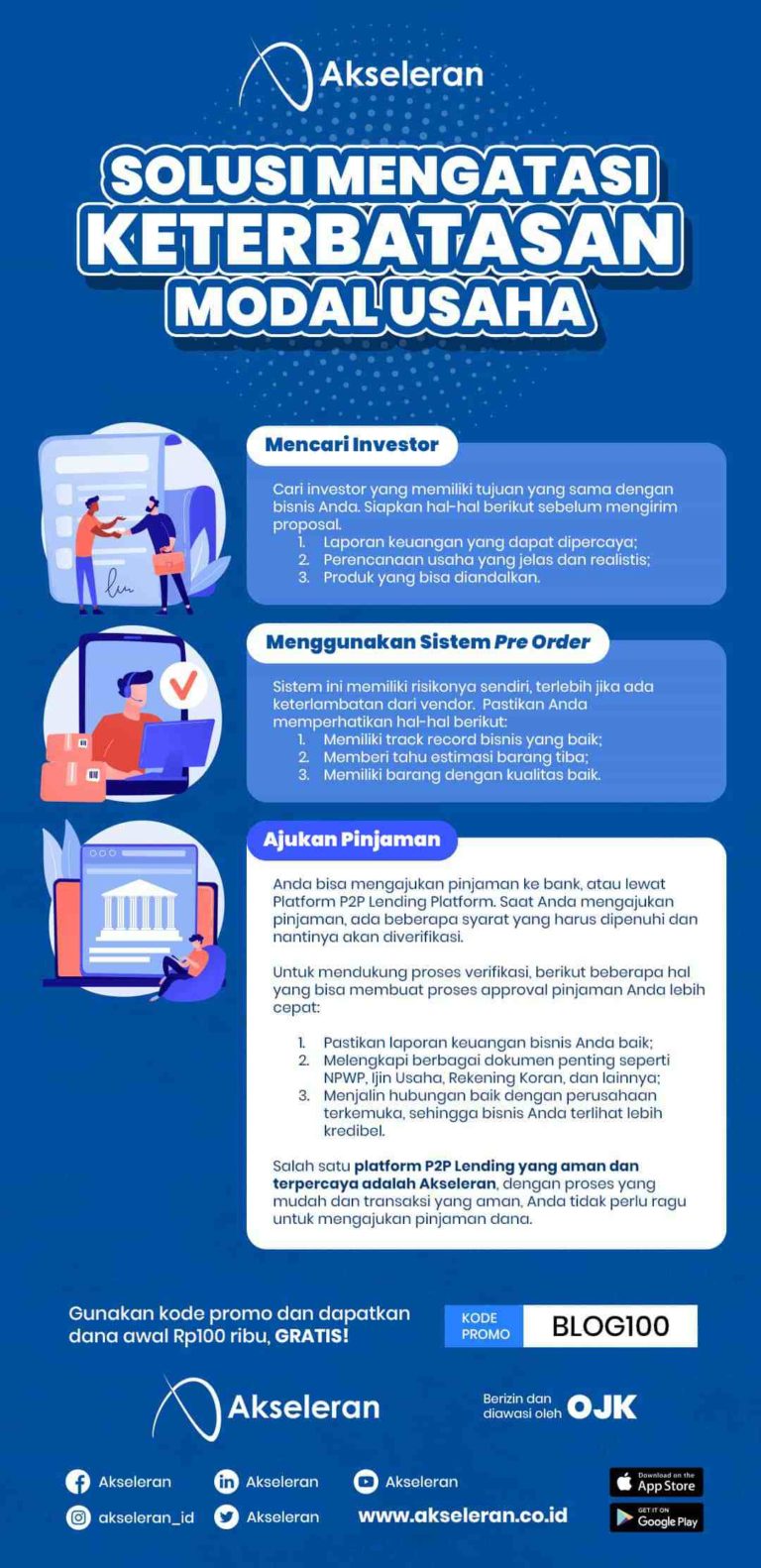 Solusi Tepat Mengatasi Keterbatasan Modal Usaha - Akseleran Blog