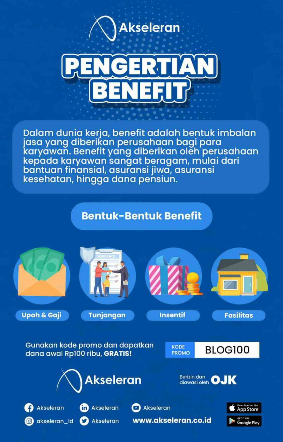 Benefit Adalah: Pengertian, Bentuk, Jenis Dan Faktor Penentunya ...