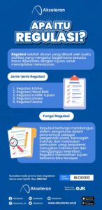 Apa Itu Regulasi Dan Bagaimana Fungsinya - Akseleran Blog