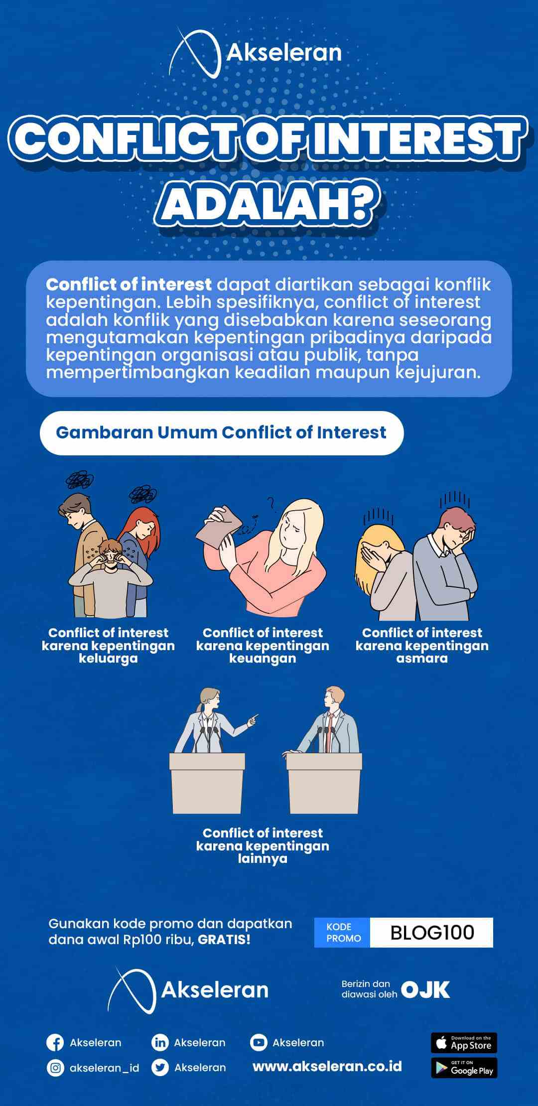 Conflict Of Interest Adalah Faktor Dan Gambaran Umumnya Akseleran Blog